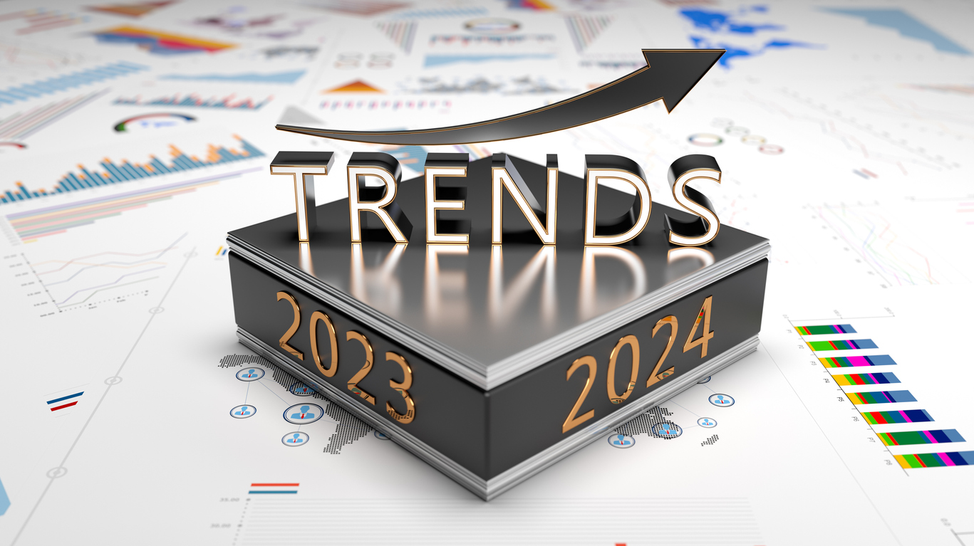 latest trends of POS systems